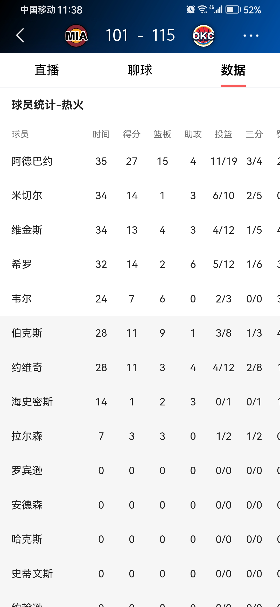 开云官方网站在线登陆-里程碑夜华盛顿奇才伤情更新，NBA季后赛今夜刷纪录，压力陡增，数据趋势出现新变化的简单介绍-开云官方网站在线登陆